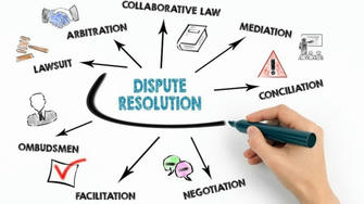 Resolving Financial Disputes: A Practical Guide for U.S. Consumers