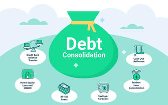 💰 Everything You Need to Know About Debt Consolidation Loans